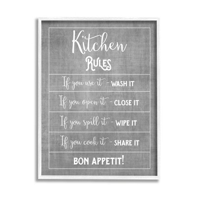 Stupell Industries Kitchen Rules Bon Appetit Sign Framed Giclee Art