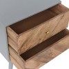 GlasFlength Nightstands Nightstand Modern Bedside Table Accent Bedside End Table with 2 Drawers for Bedroom Modern, Gray, 20"*13"*24" - 4 of 4