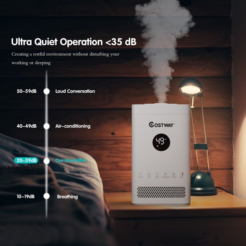 Costway 3.5L Quiet Top Fill Air Humidifier w/ 3-Level Mist Timer Sleep Mode for Bedroom, 4 of 11