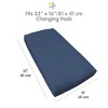 BreathableBaby Waterproof Cover, For 32" x 16" Changing Pad (2-Pack) - 2 of 4