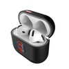 Keyscaper Marvel Avengers Sigil AirPod Case Cover for AirPods 4 - 3 of 4