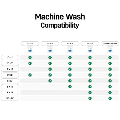 Red and Blue Synthetic Flat Woven Medallion Area Rug