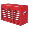 Karl Home 4-Drawers Tool Box Tool Storage Box for Warehouse and Repair Shop, Red - 2 of 4