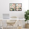 Stupell Industries Minty Garden Flowers 2pc Framed Giclee Art Set - 2 of 4