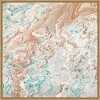 Amanti Art Wild Lagoons Abstract by Marie Elaine Cusson Framed Wall Art Print - 4 of 4