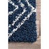 Nuloom Iola Geometric 5x8 Shag Area Rug for Living Room Bedroom Dining Room Nursery, Blue/White - 3 of 4