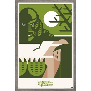 Trends International Creature from the Black Lagoon - Graphic Framed Wall Poster Prints - 1 of 4