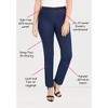 Jessica London Women's Plus Size Tall Stretch Denim Straight-Leg Jegging - image 3 of 4