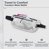 COCOON - Premium - Travelers Waist Wallet - Monsoon Silk™ - 2 of 4