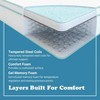 NicBex Twin Size 8 Inch Cool Gel Memory Foam and Innerspring Mattress for a Cool Sleep,Fiberglass Free,Medium Feel Mattresses,White+Green - 3 of 4