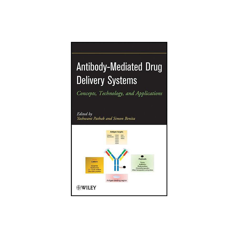 Antibody Drug Delivery Systems - by Yashwant V Pathak & Simon Benita (Hardcover)