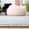 Adirondack ADR241 Non-Shedding Power Loomed Indoor Rugs - Safavieh - 4 of 4