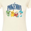 Women's - Pokémon - Scarlet & Violet Collegiate Fitted Graphic T-Shirt - 2 of 3