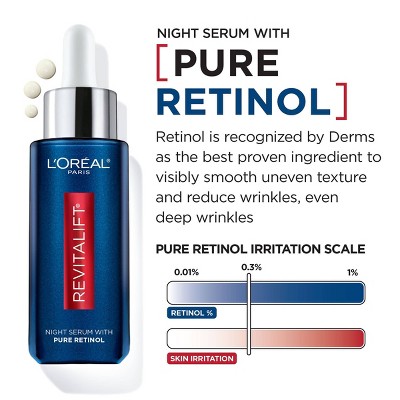 L&#39;Oreal Paris Revitalift Derm Intensives Night Serum - 1 fl oz_6