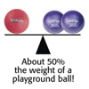 S&S Worldwide Gator Skin® Official Adult Dodgeballs, 8.3” (Set of 6) - 2 of 4