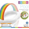 Intex 57141EP Round Inflatable Rainbow Cloud Outdoor Baby Pool for Ages 1-3 Years Old - image 4 of 4