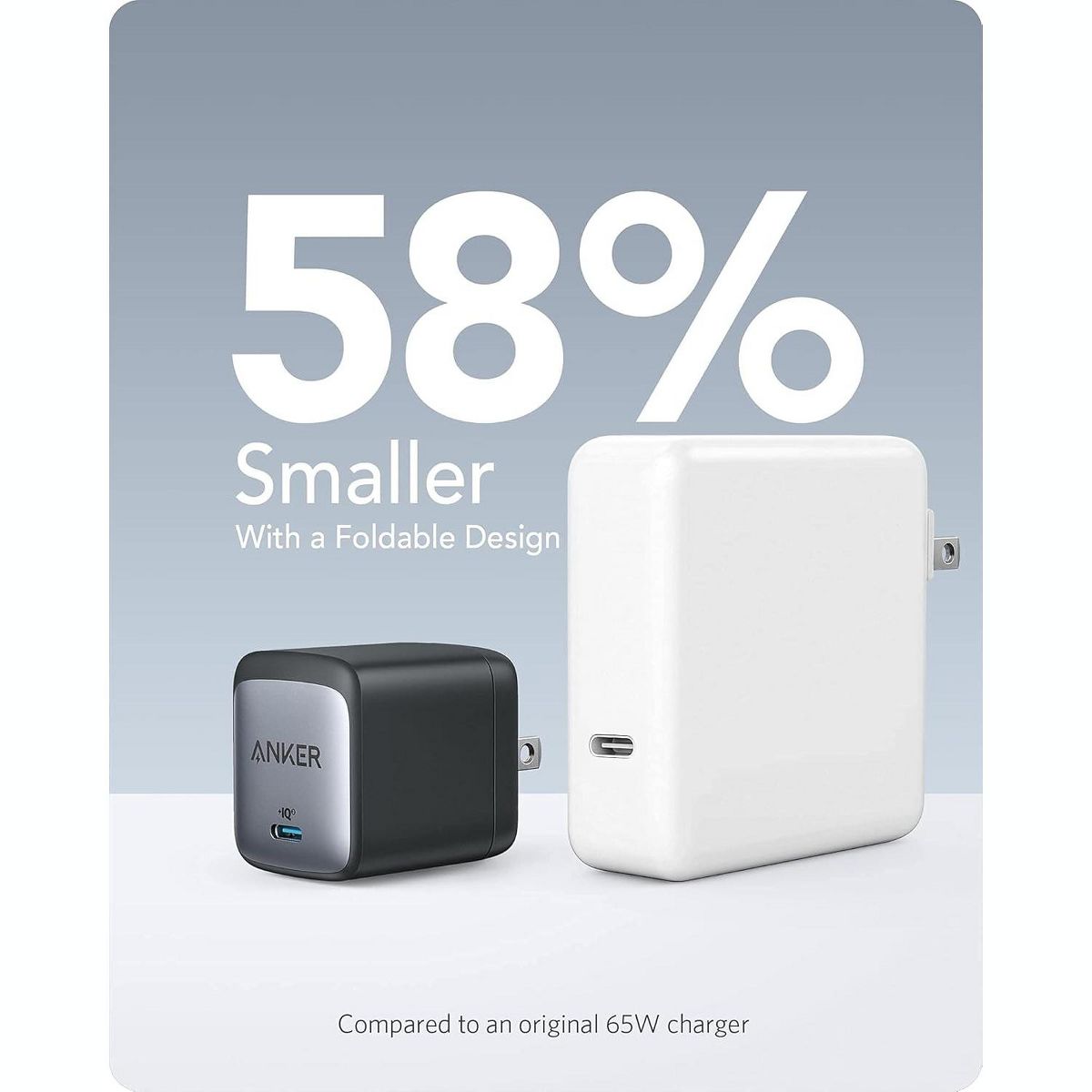 Anker Nano USB C Charger 65W GaN II PPS Fast Compact Foldable Charger - thumbnail 4