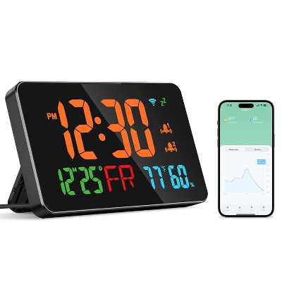 iMountek"Smart WiFi Digital Alarm Clock with Auto Set, Dual Alarms, Snooze, Temperature & Humidity Monitor"Black