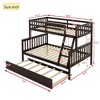 Kumasinova Twin-Over-Full Rubber Wood Bunk Bed Frame with Pull-Out Trundle – Detachable (2 Beds: Twin + Full), Reversible Ladder & Guardrails - 4 of 4