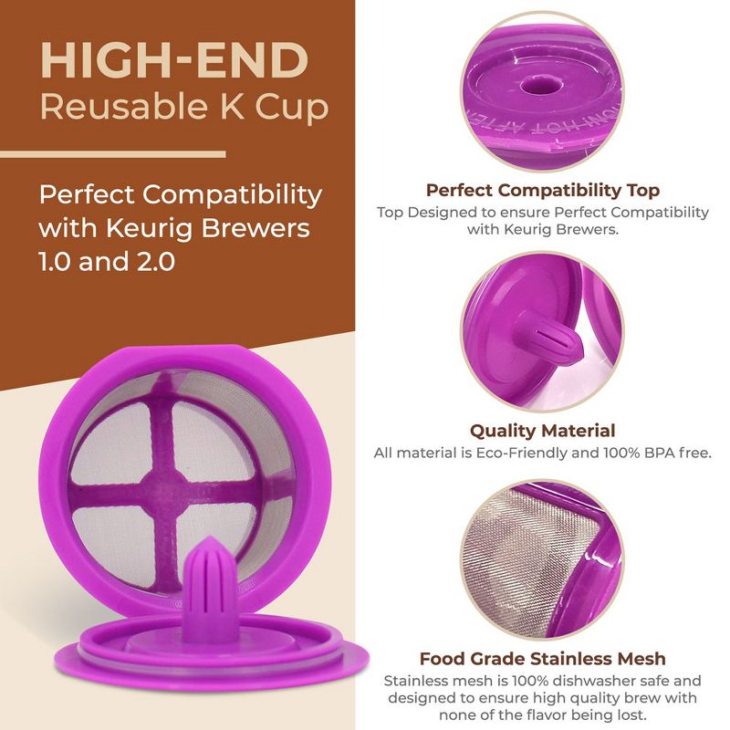 PureLine Reusable K Cups for Keurig, K CUP Coffee Filter Refillable Single K CUP for Keurig 2.0 1.0, BPA Free (8 Pack), 2 of 7