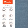 Sunbrella Square Dining Chair Cushion, Replacement Cushion - 4 of 4