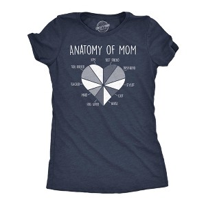 Womens Funny T Shirts Anatomy Of Mom Cute Mothers Day Gift Tee - Crazy Dog Women's T Shirt - 1 of 4