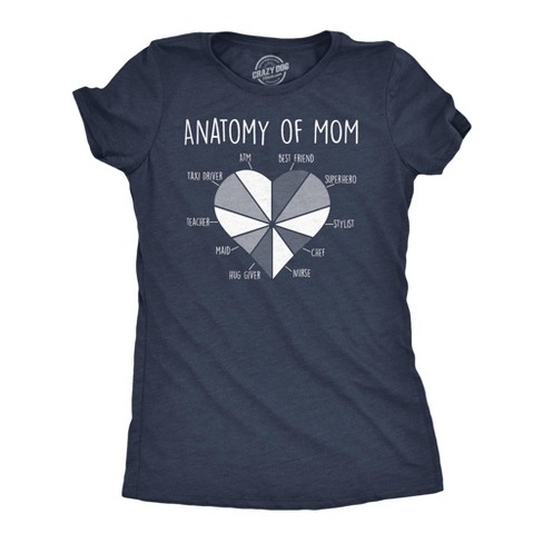 Womens Funny T Shirts Anatomy Of Mom Cute Mothers Day Gift Tee Crazy Dog Women s T Shirt Target