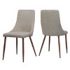 Mid-Century Dining Room Chairs, Dining Chairs Set of 2,  Armless Dining Chairs for Kitchen Living Room Dining Room-Christopher Knight Home - 2 of 4