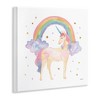 Stupell Industries Kids Nursery Unicorn Watercolor, 12" x 12" - 3 of 4