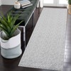 Modern Braided Printed Area Rug Machine Washale Easy Cleaning Indoor Carpet - 3 of 4