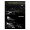 NV650 Night Vision Monocular, 1.5 Inch 36MP HD Infrared Night Vision Goggles, Photo and Video Recording, for Scouting, Camping Camouflage - 3 of 4