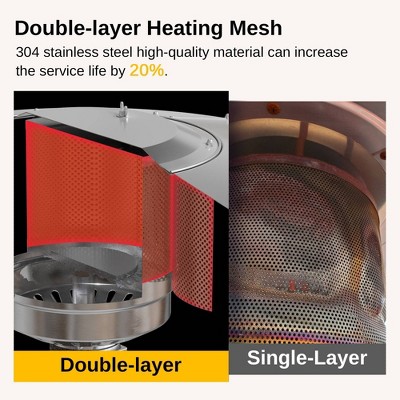 Bronze Propane Patio Heater with Round Table Design