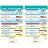 NewPath Learning Integers, Rational and Real Numbers Bulletin Board Chart Set, 6 Pieces - 2 of 4