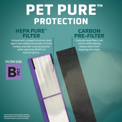 GermGuardian Pet Pure HEPA Replacement Air Filter B
