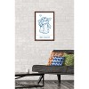 Trends International Star Wars: The Mandalorian: Grogu Moments - Force Sensitive Framed Wall Poster Prints - 2 of 4