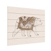 Trademark Fine Art Florent Bodart Ours Blanc Wood Slat Art - 2 of 4