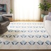 Metro MET576 Hand Tufted Indoor Rugs - Safavieh - 2 of 4