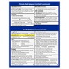 Theraflu Acetaminophen Multi-Symptom Severe Cold Day/Night Powder - Green Tea/Honey Lemon - 12ct - image 2 of 4