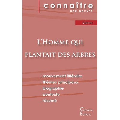 Fiche de lecture L'Homme qui plantait des arbres de Jean Giono (Analyse littéraire de référence et résumé complet) - (Paperback)