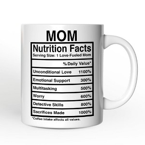 Mom Nutrition Facts Mug, Birthday Gift (Non-Custom Only)| OrnamentallyYou - 1 of 4