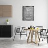 Stupell Industries Kitchen Rules Bon Appetit Sign Framed Floater Canvas Wall Art - 2 of 4