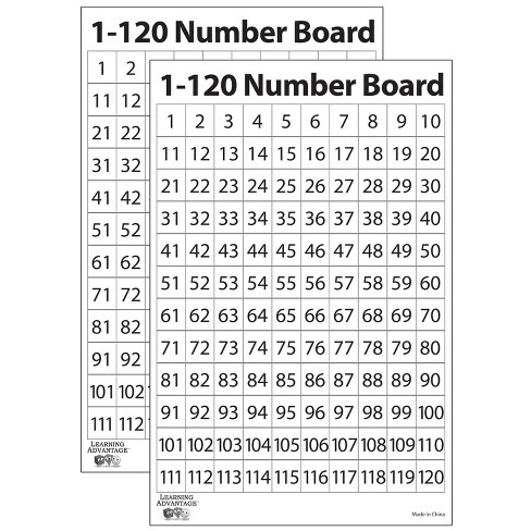 Learning Advantage 1-120 Number Dry Erase Boards, Set of 10, 2 Sets