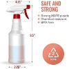LiBa Spray Bottle (4 Pack,14 Oz), Commercial Grade, Industrial, Household Use - 2 of 4