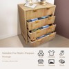 4 Fluted Drawer Dressers for Bedroom, Mid Century Modern Dresser for Bedroom Living Room Hallway Closet - 4 of 4