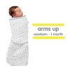 BreathableBaby 3-in-1 Swaddle Trio, Watercolor Bloom Aqua, Activewear Jersey Knit,Ê0-4 months - 3 of 4