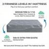 Dyonery 12-14 Inch Firm Mattress Twin XL, Orthopedic Green Tea Gel Memory Foam for Back Pain Relief, Cooling Bed in a Box with Soft Jacquard Cover - 3 of 4
