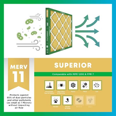 Filterbuy Air Filter - Thumbnail 3