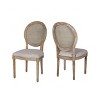 Christopher Knight Home Phineas French Country Fabric Upholstered Rubberwood Dining Chair (Set of 2) - 4 of 4