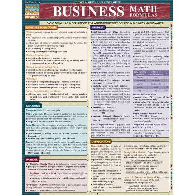 Business Math Formulas - (Quickstudy: Business) by  Ravi Behara (Poster)