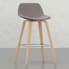 NicBex Set of 2 Bar Stools for Kitchen Island,Modern Counter Bar Stools with Wood Frame,Bar Chairs for Dining Rooms,Kitchens Islands - 2 of 4
